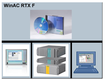  WinAC RTX F 2009橫空出世