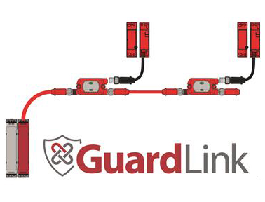 羅克韋爾GuardLink 安全系統(tǒng)