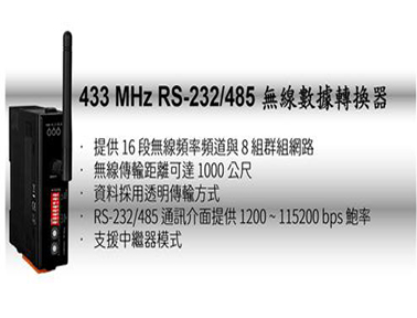 泓格新產(chǎn)品上市：RFU-433 433 MHz RS232/485 無線信號(hào)轉(zhuǎn)換器